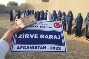 Zekat, Sadaka ve Fitre