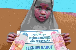 Zekat, Sadaka ve Fitre