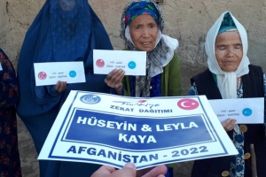 Zekat, Sadaka ve Fitre