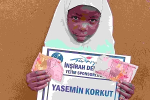 Zekat, Sadaka ve Fitre